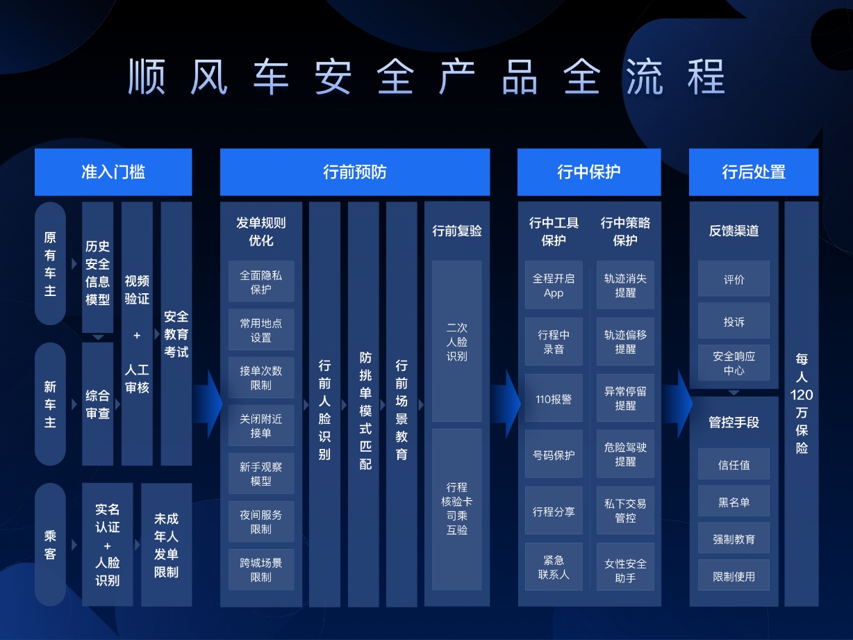 圖片1