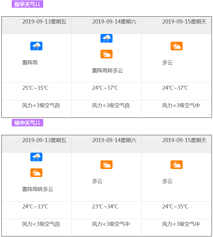 微信截圖_20190912153025