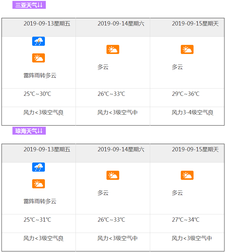 微信截圖_20190912152915
