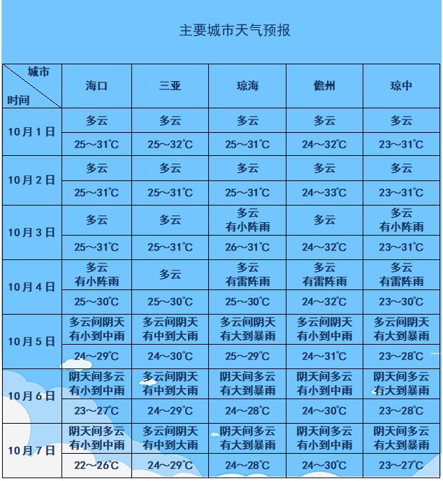 插入圖片